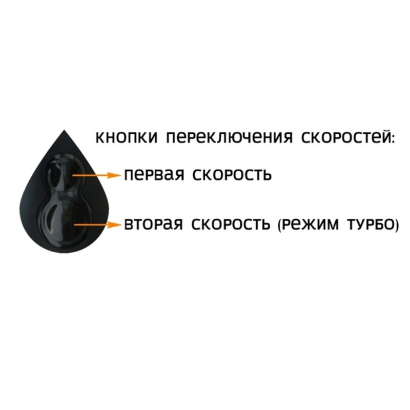 Блендер-процесор 350Вт подрібнювач "MAGIO" МG-245